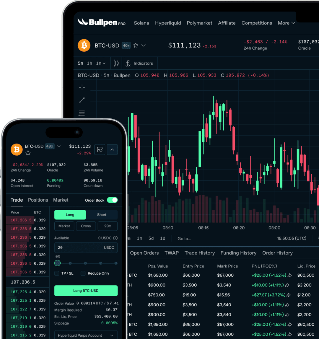 Login mockup devices